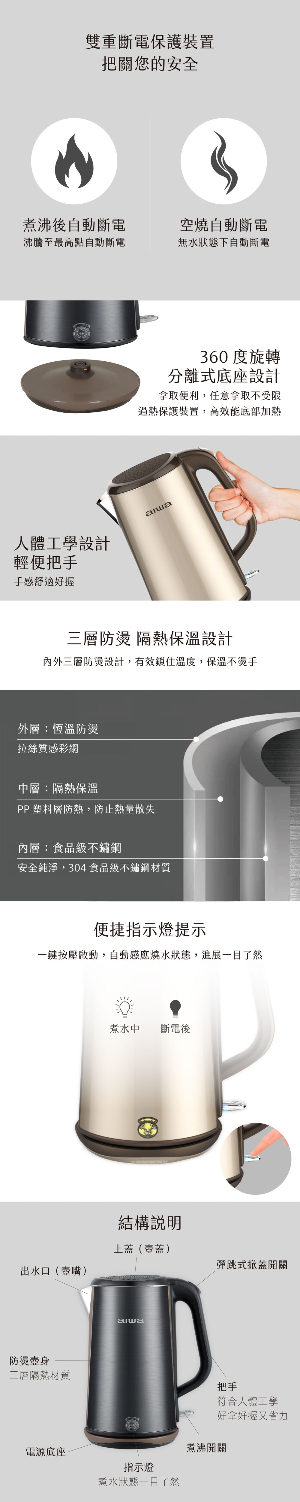 聚樂電商