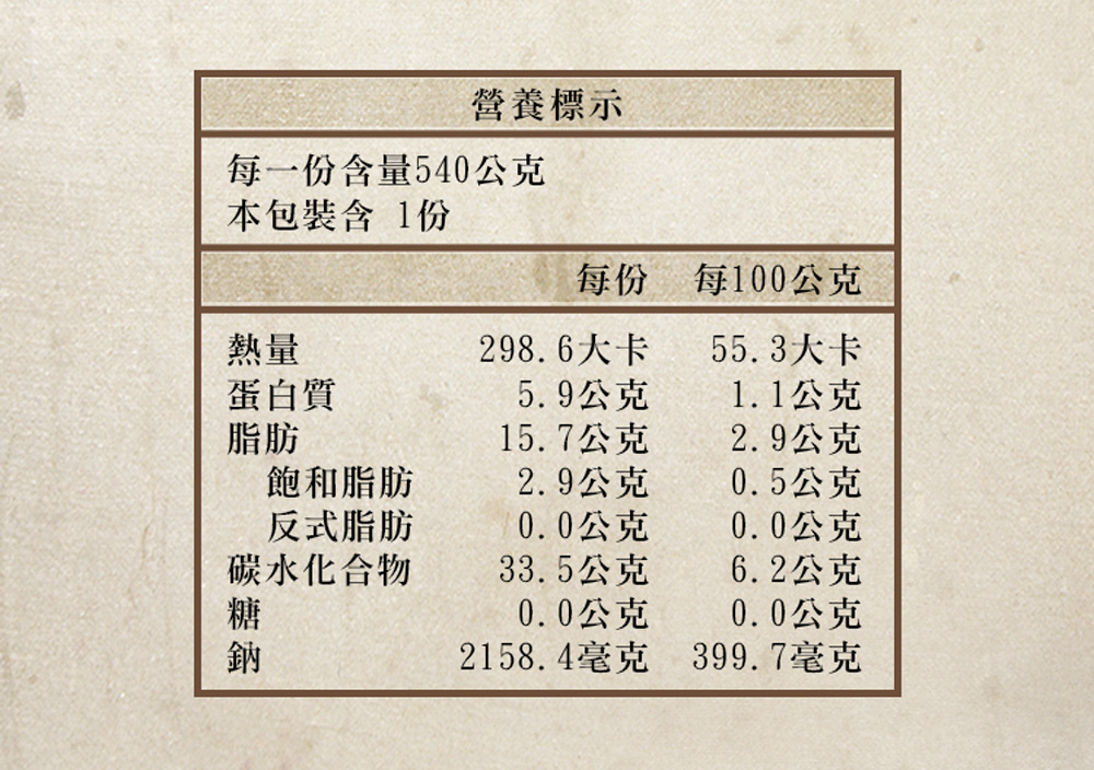 聚樂電商