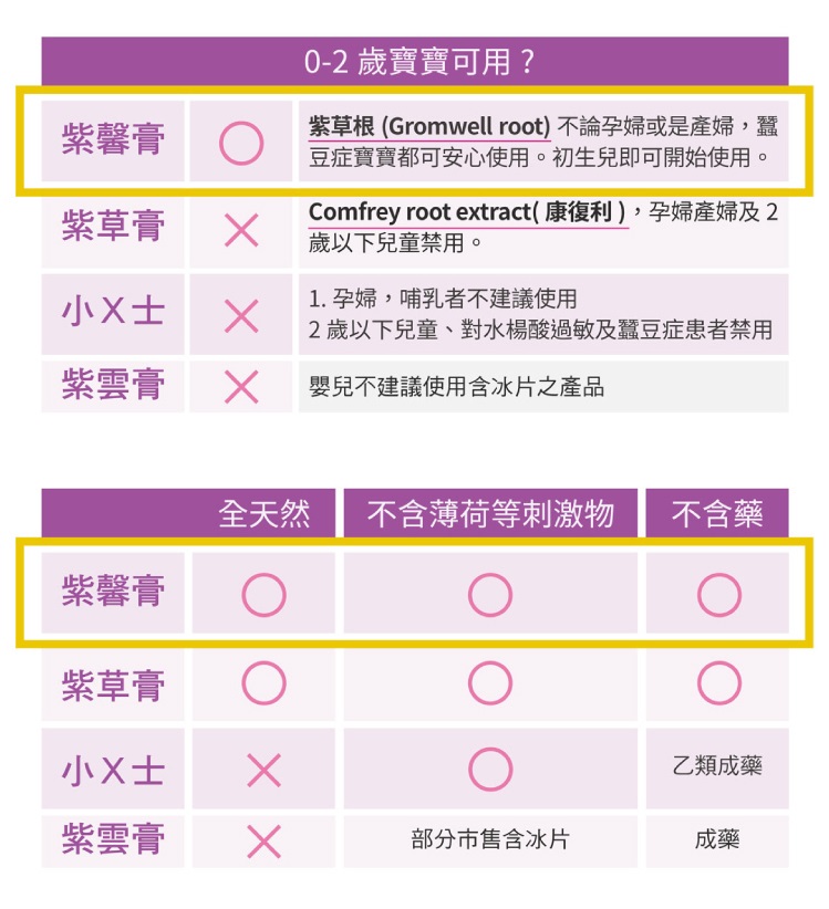 聚樂電商