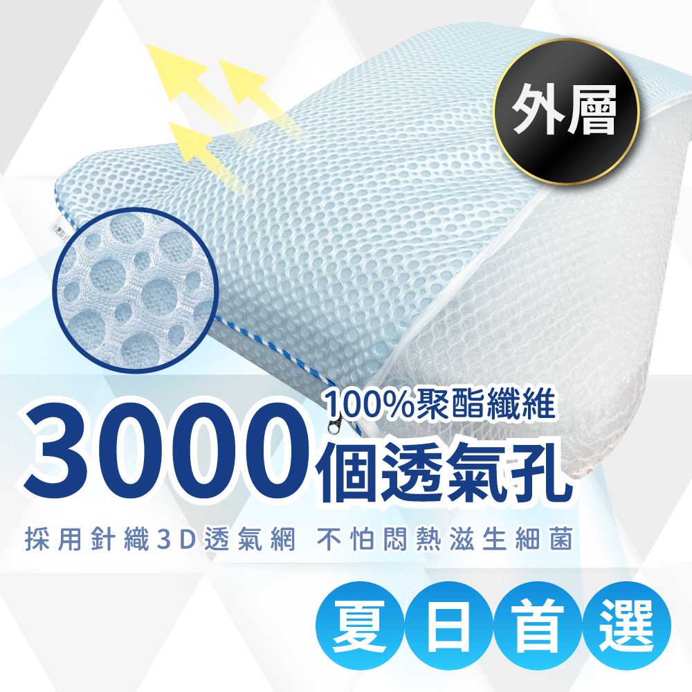 聚樂電商