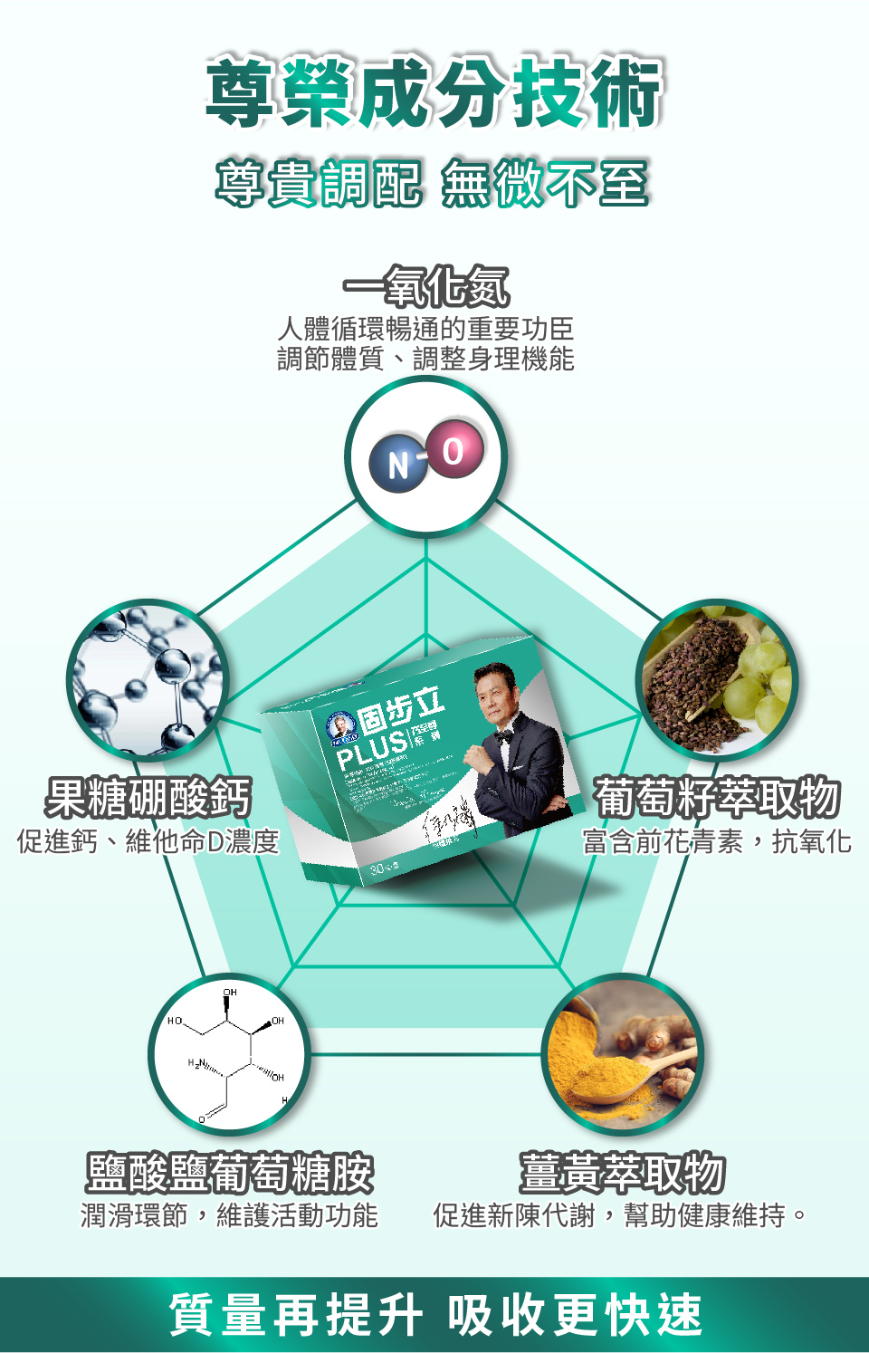聚樂電商