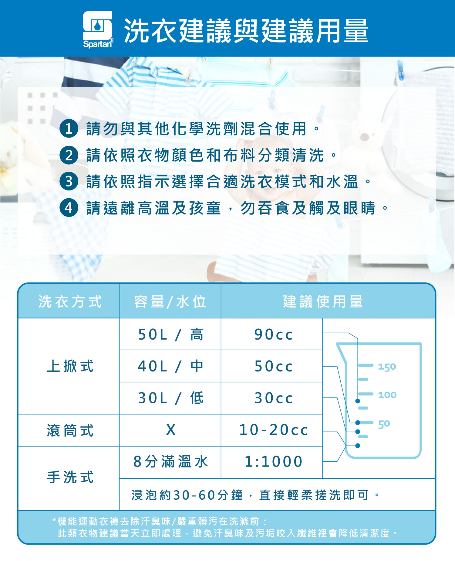 聚樂電商