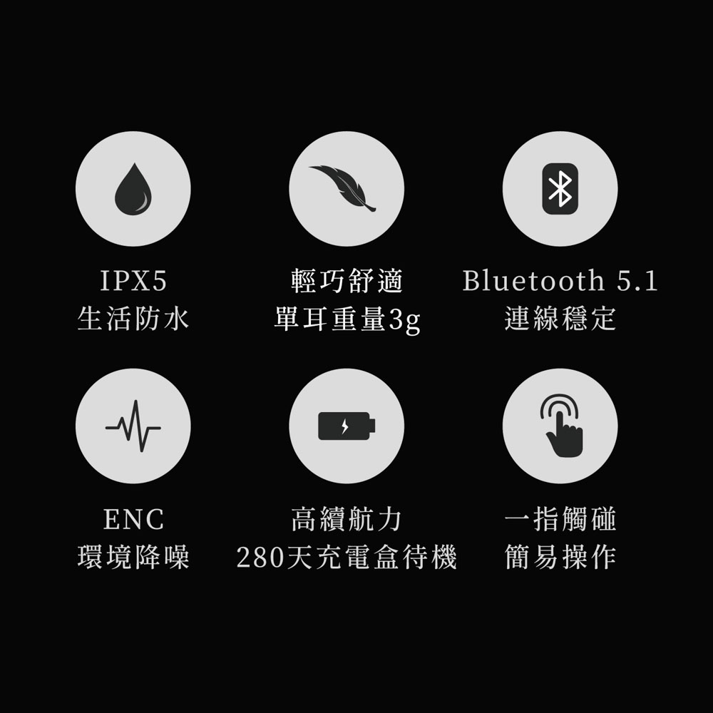 聚樂電商
