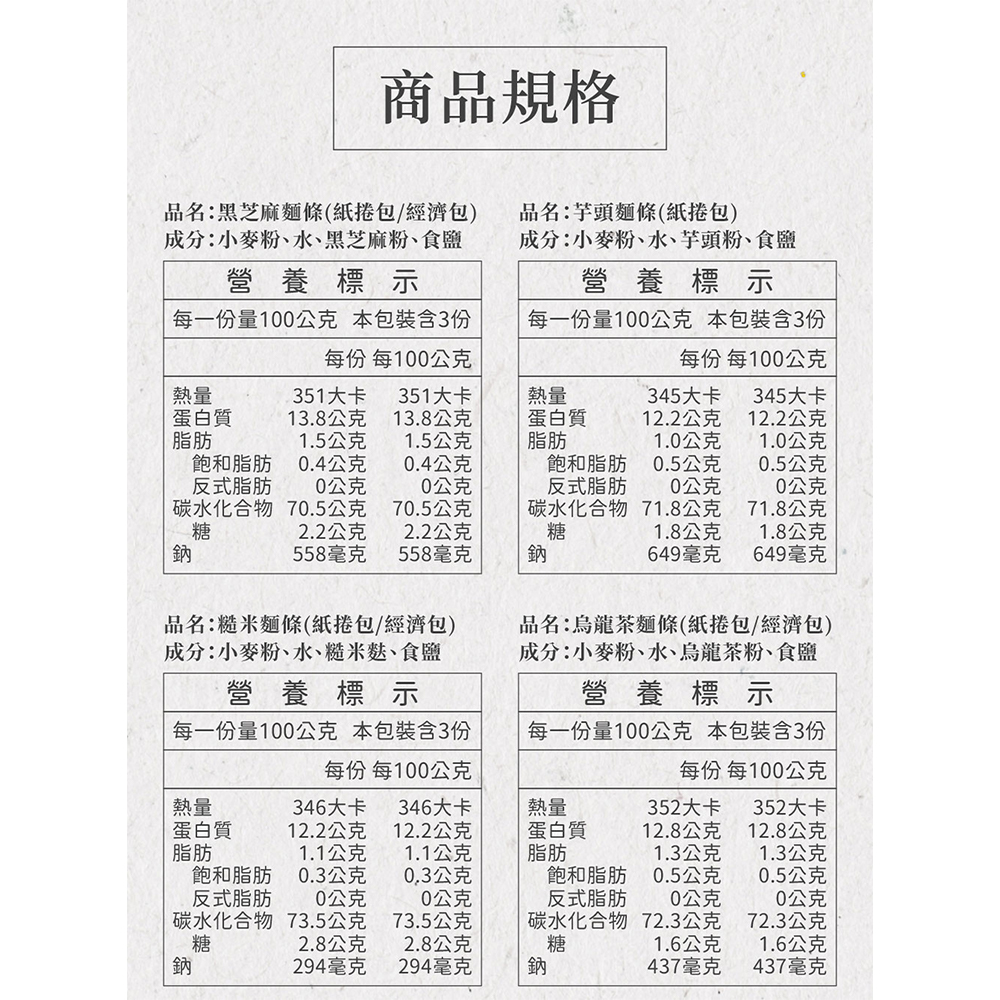 聚樂電商
