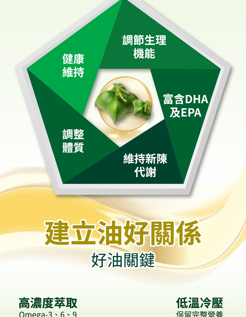 聚樂電商