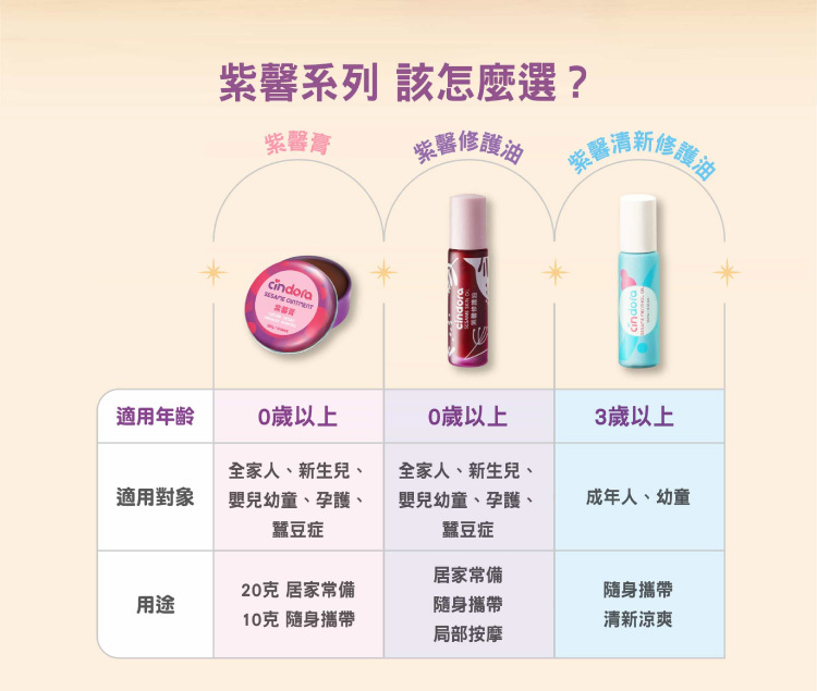 聚樂電商