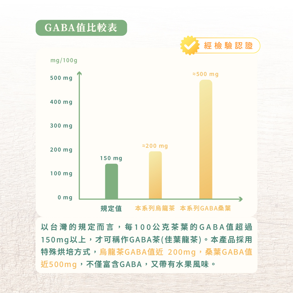 聚樂電商