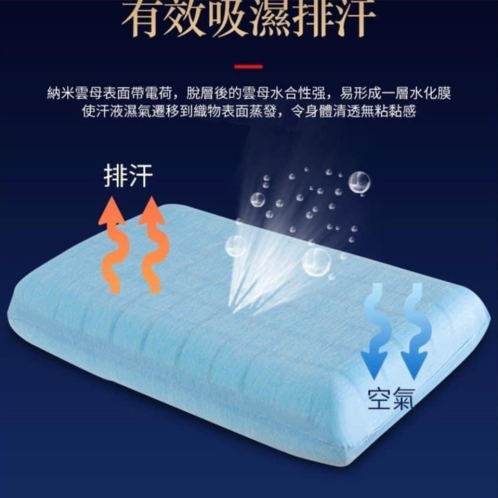聚樂電商