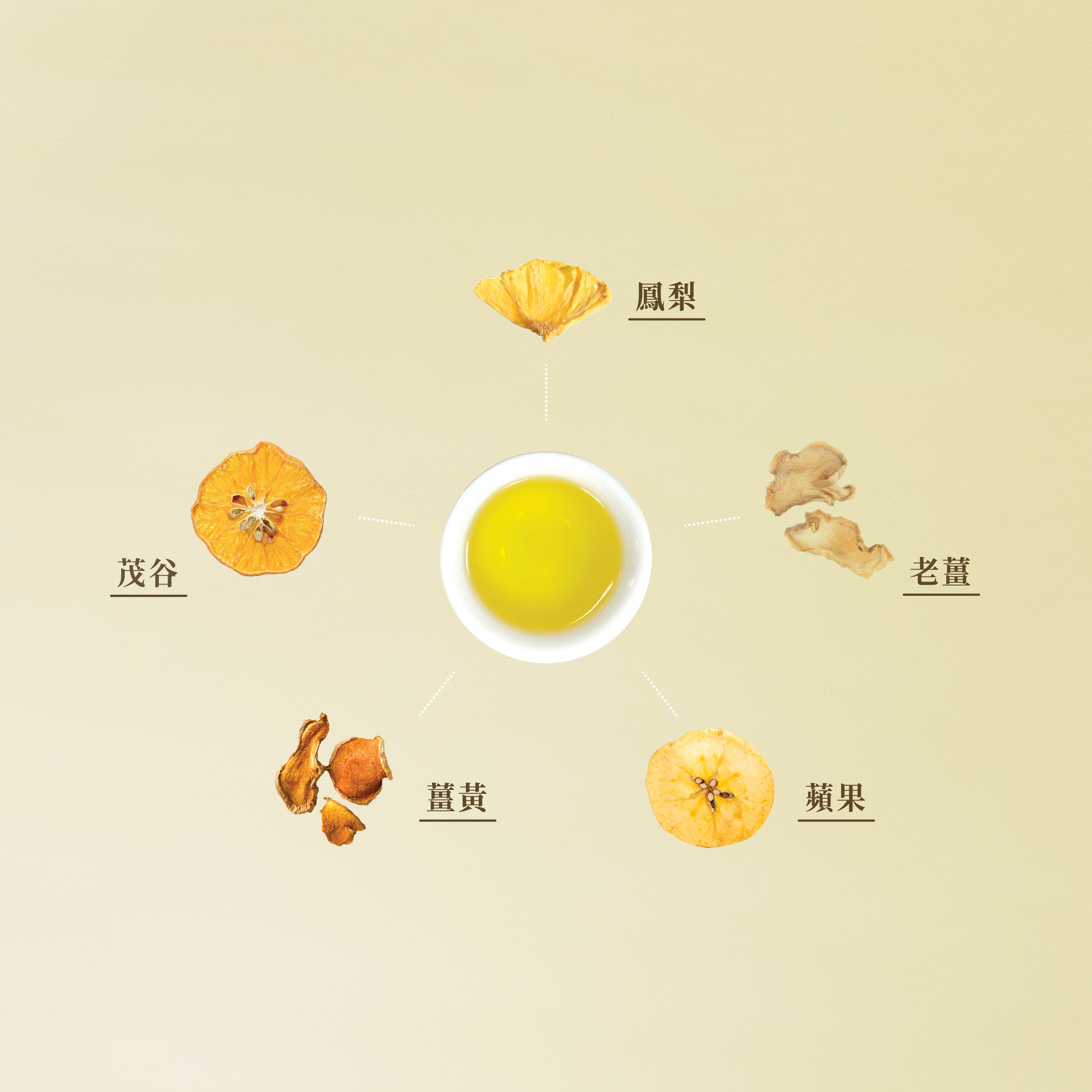 聚樂電商