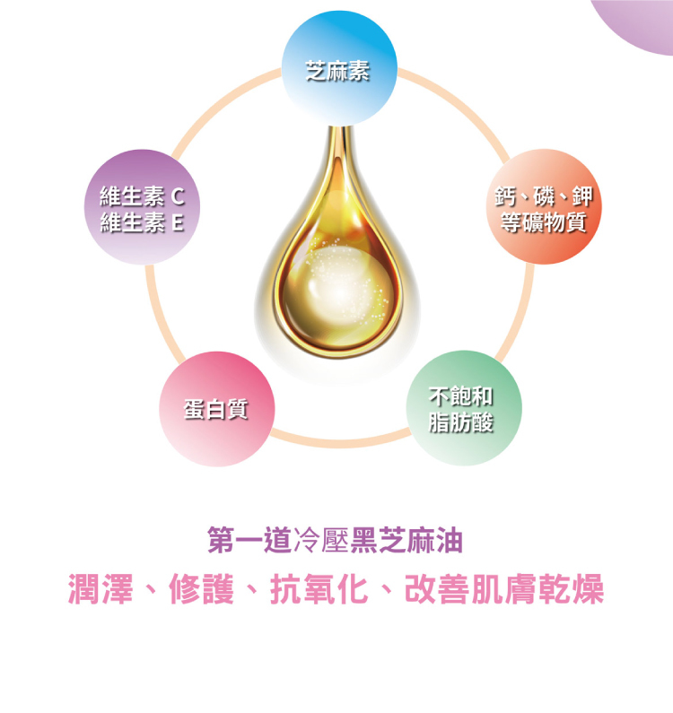 聚樂電商