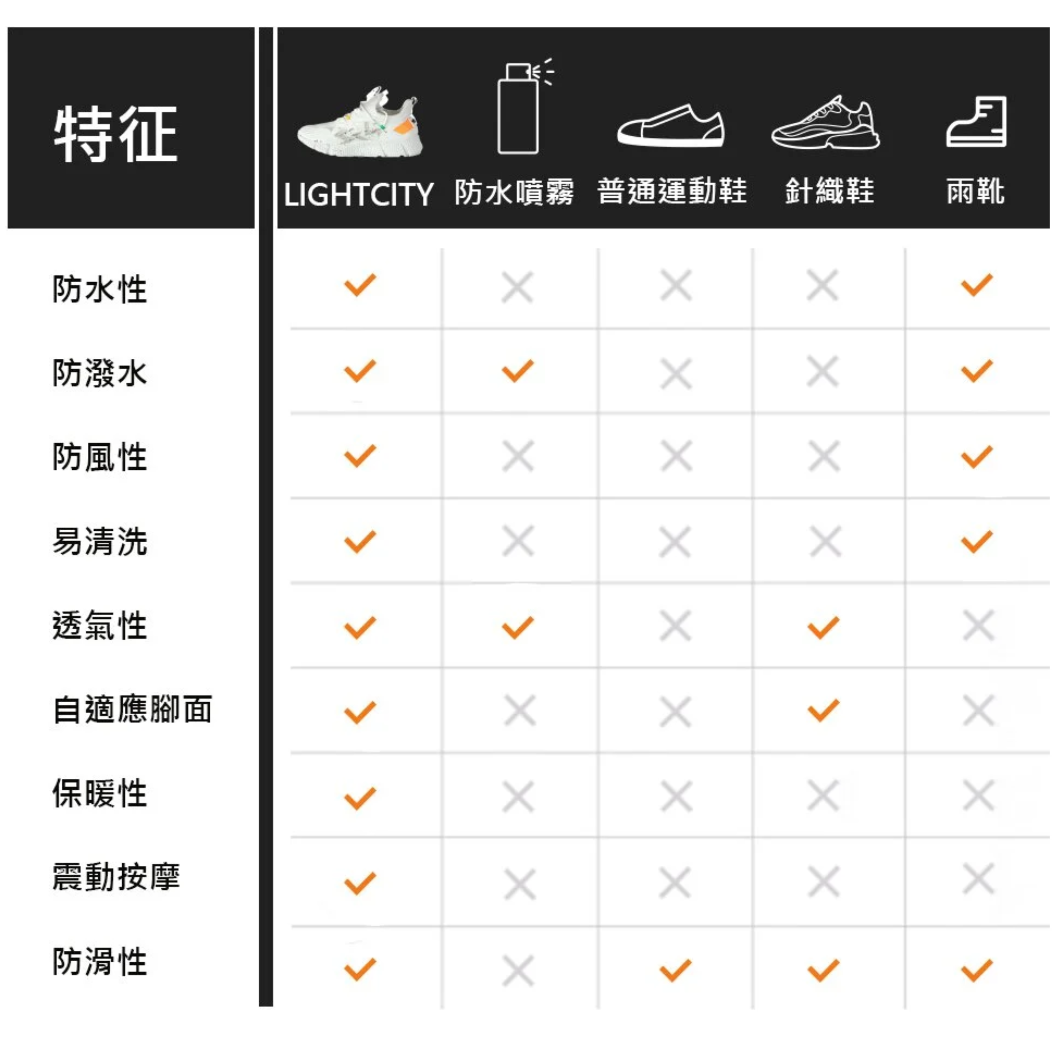 聚樂電商
