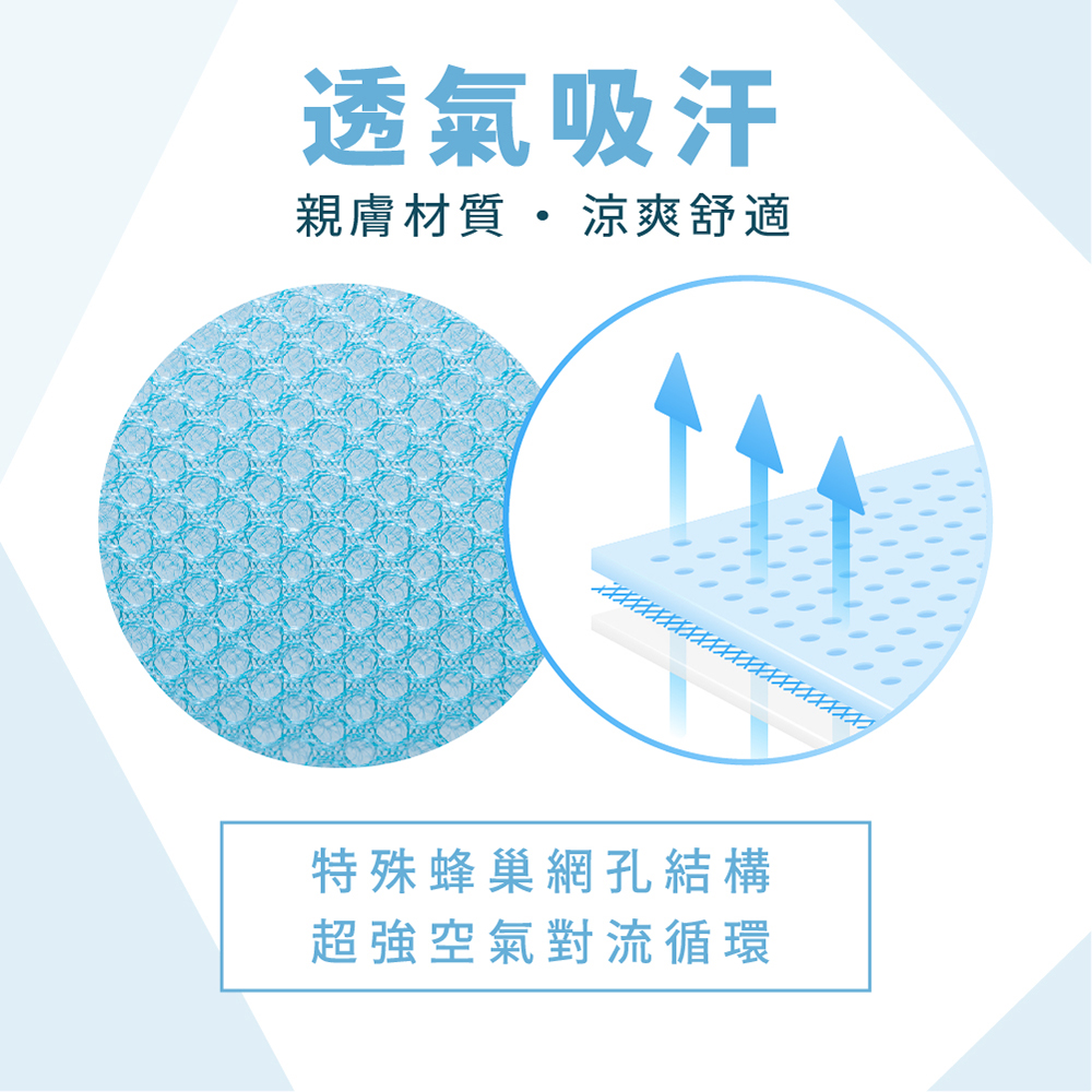 聚樂電商