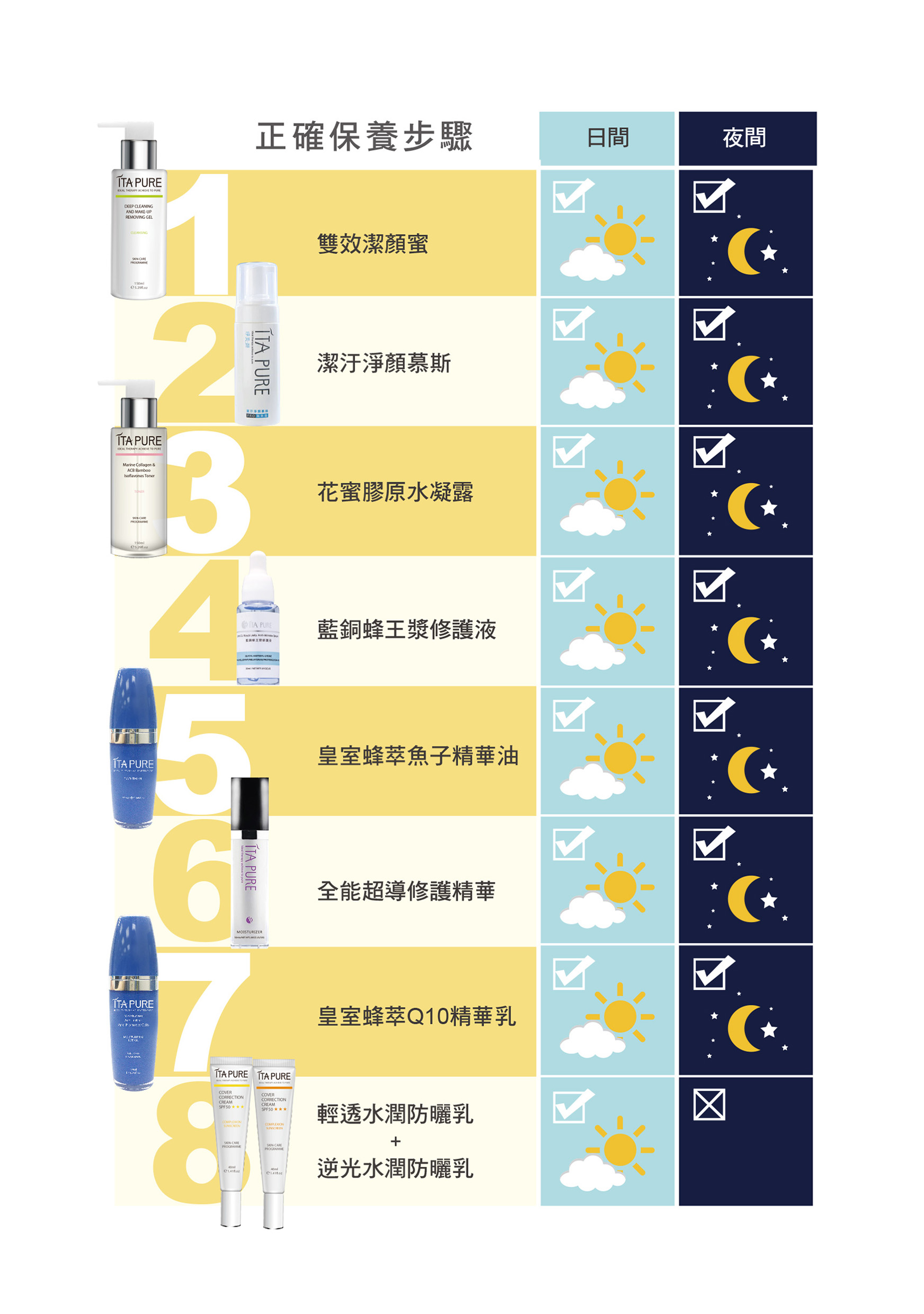 聚樂電商