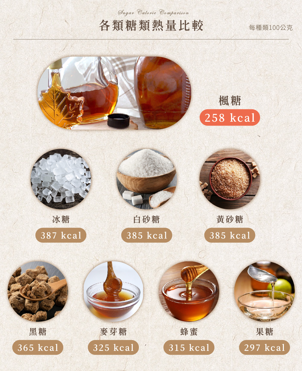 聚樂電商