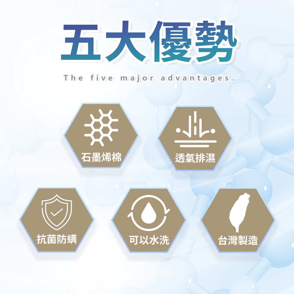 聚樂電商