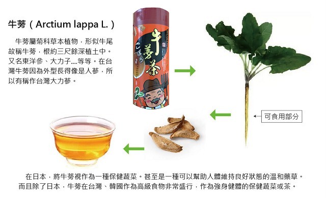 聚樂電商