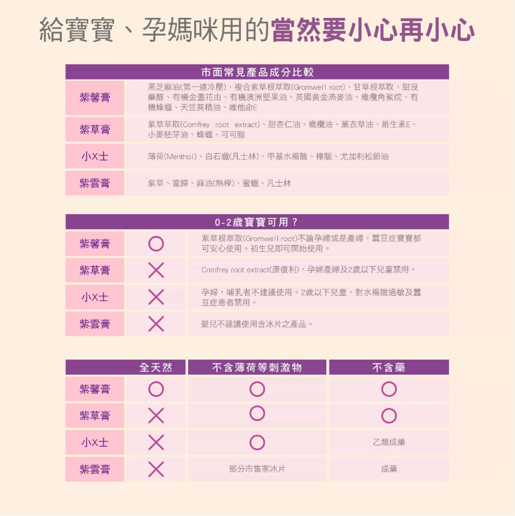 聚樂電商