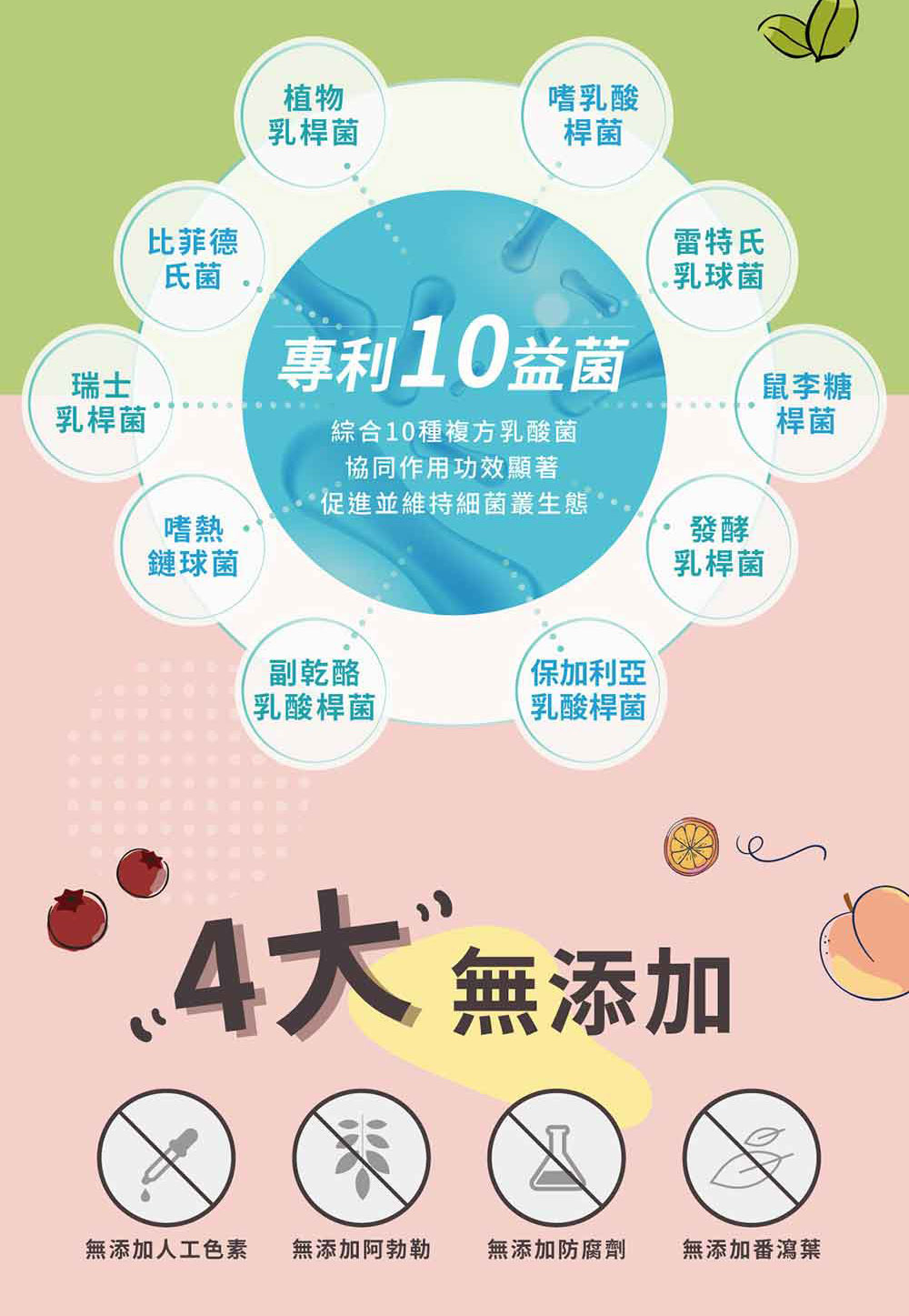 聚樂電商