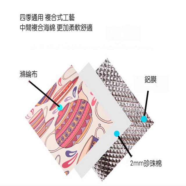 聚樂電商
