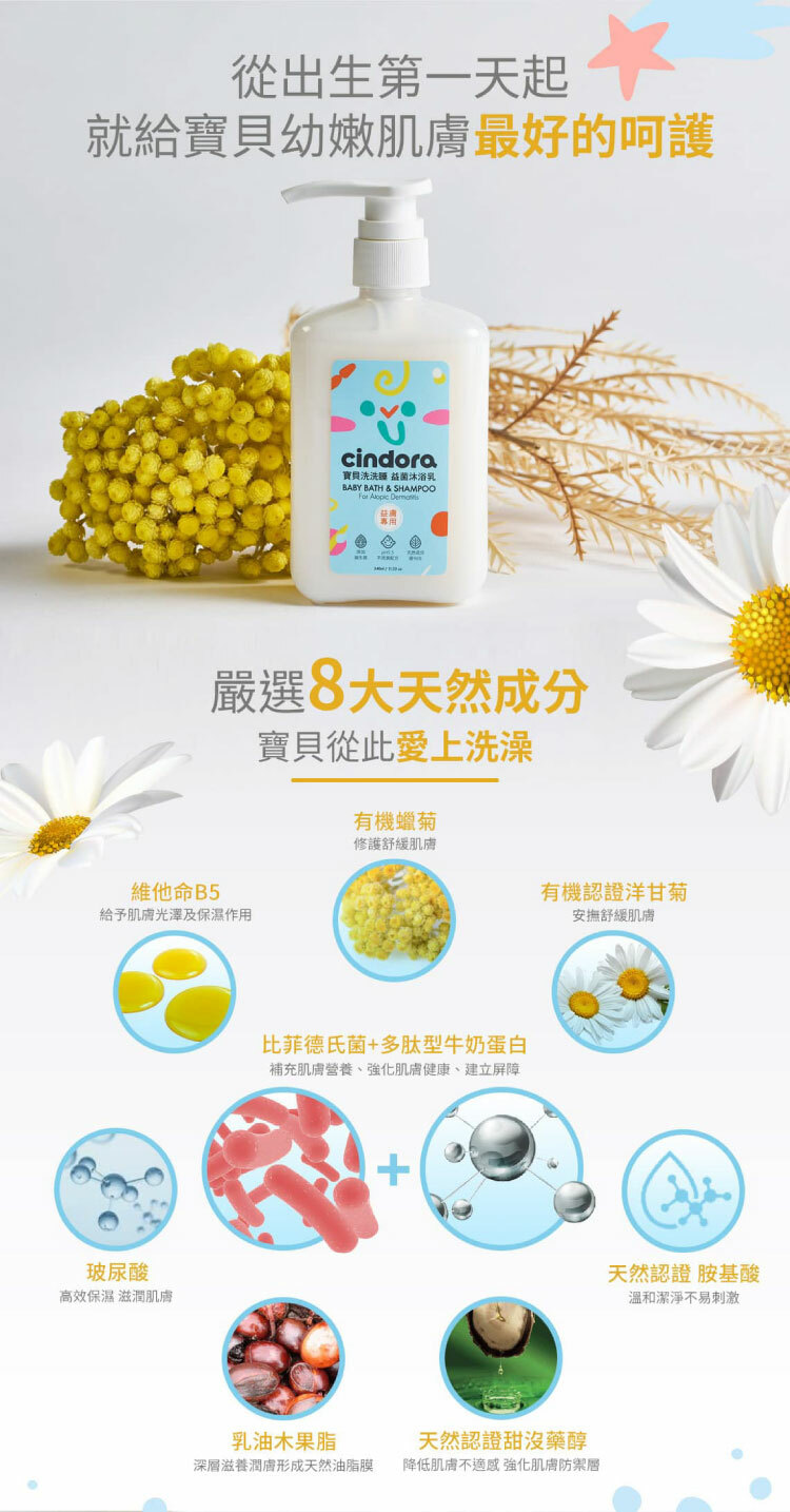聚樂電商