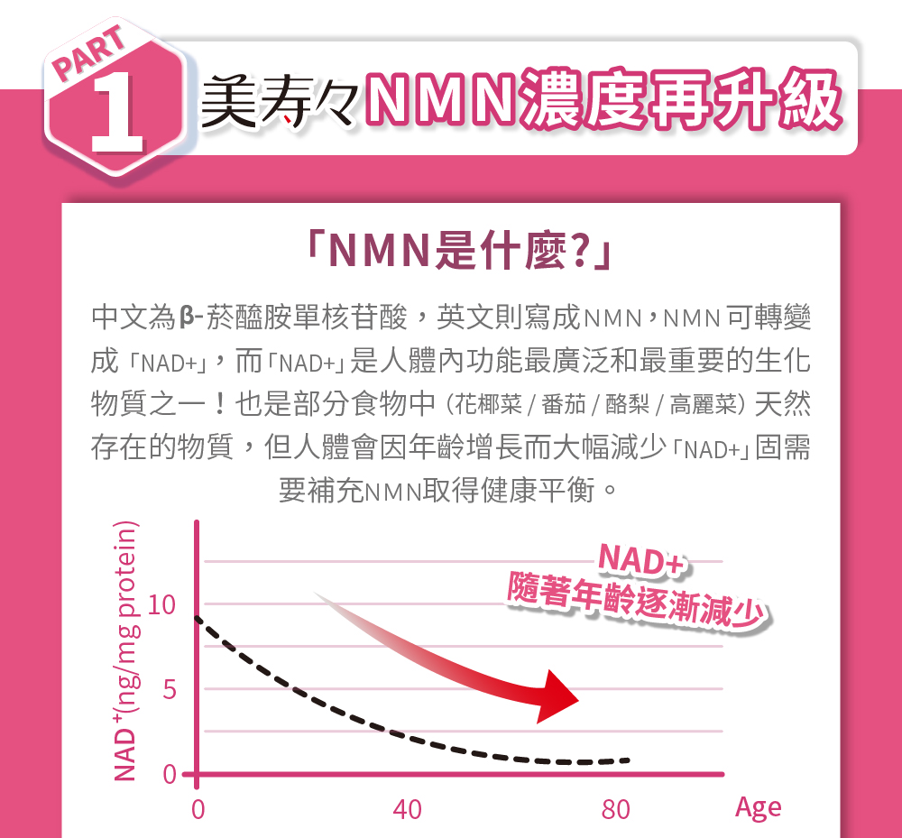 聚樂電商