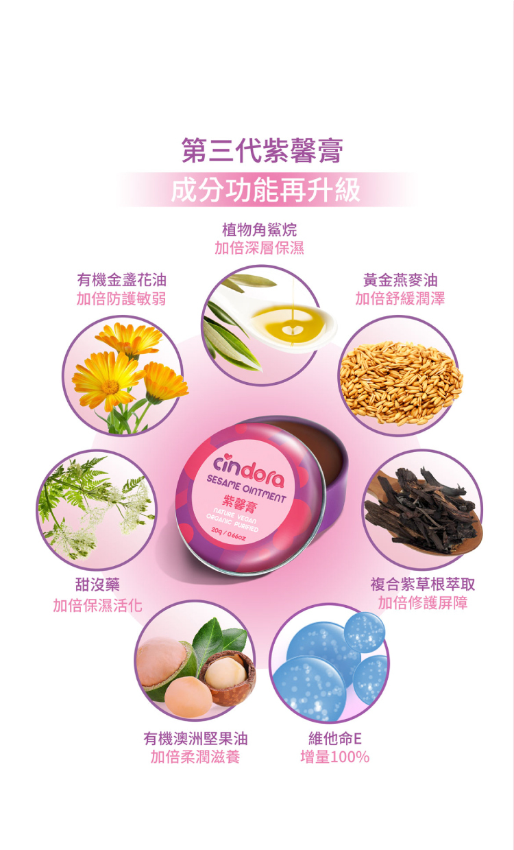 聚樂電商