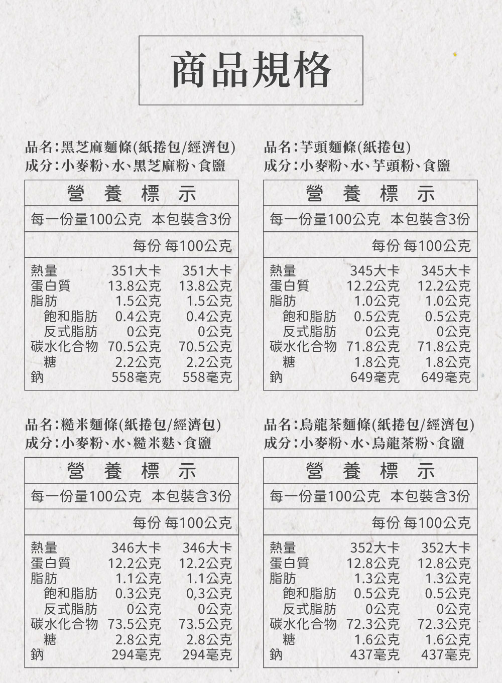 聚樂電商