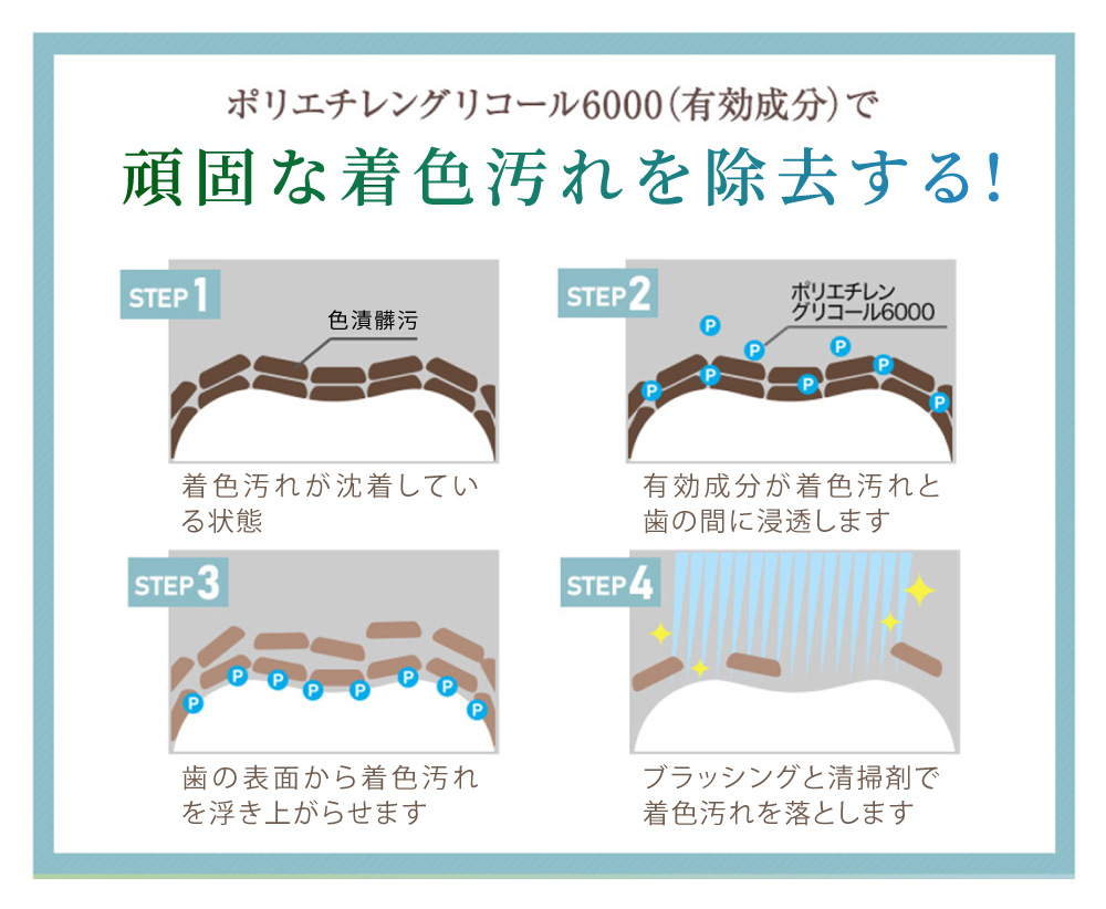 聚樂電商