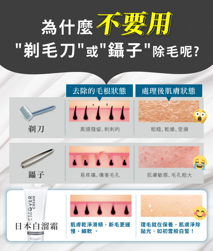 聚樂電商