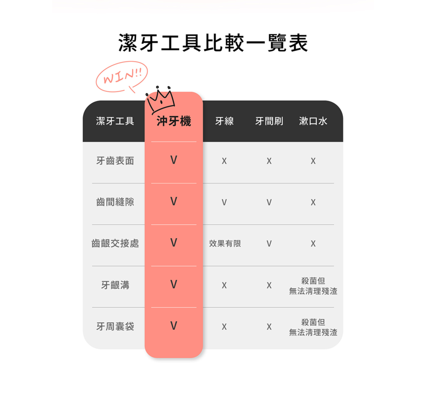 聚樂電商