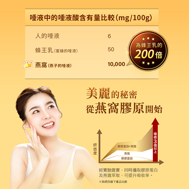 聚樂電商