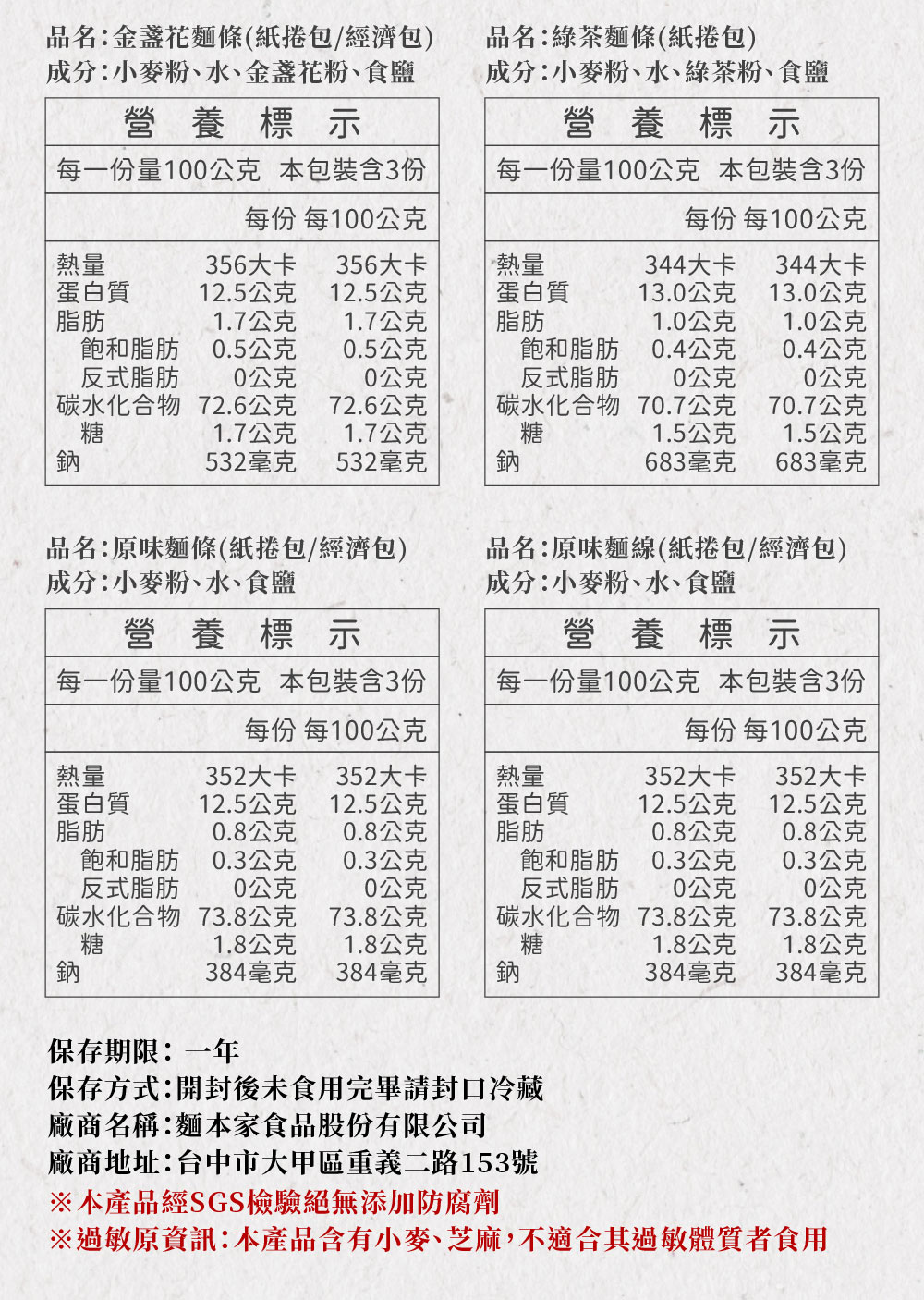 聚樂電商
