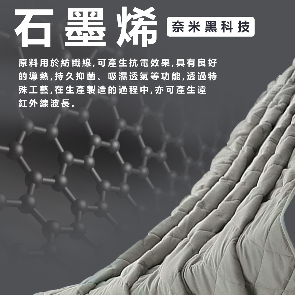 聚樂電商