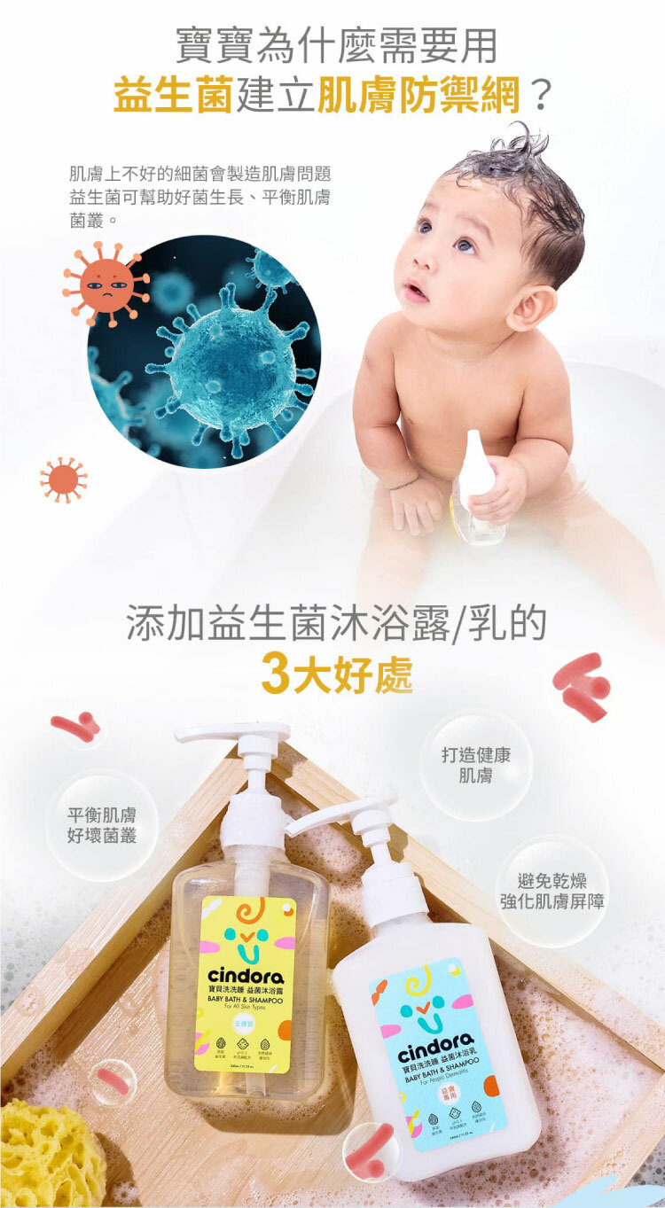 聚樂電商