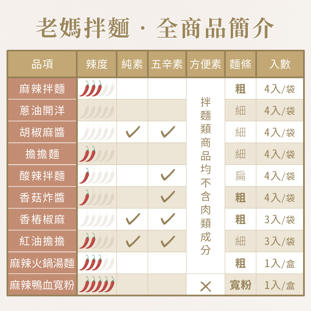 聚樂電商