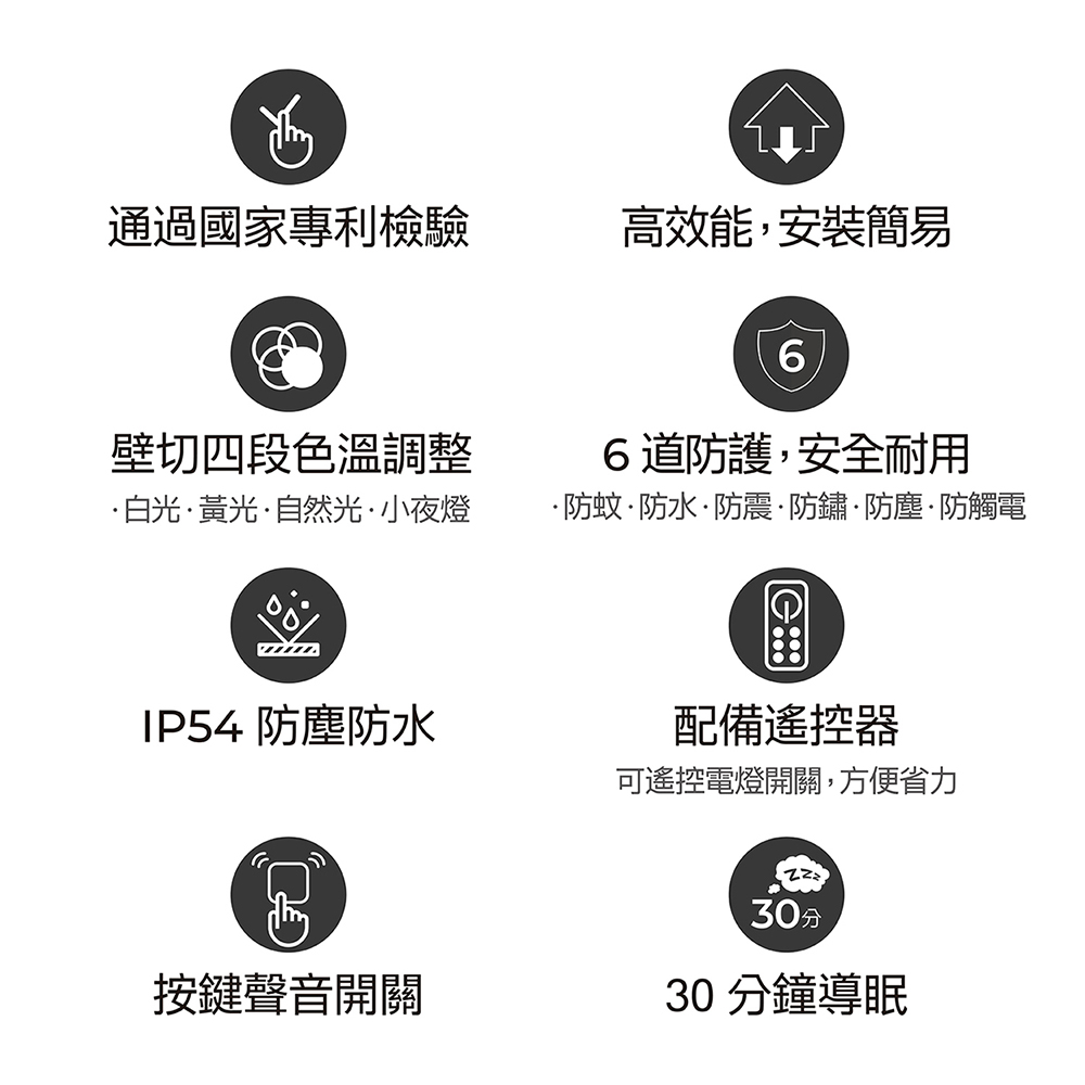 聚樂電商