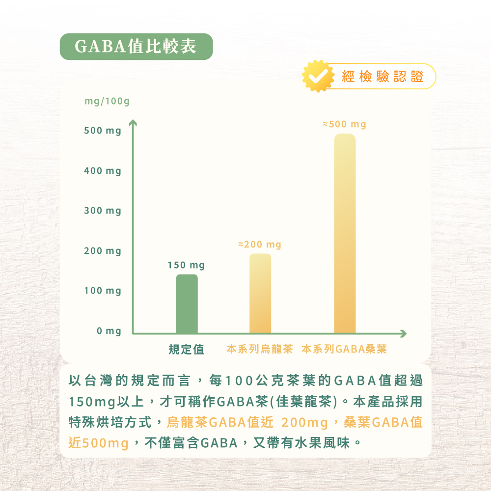 聚樂電商