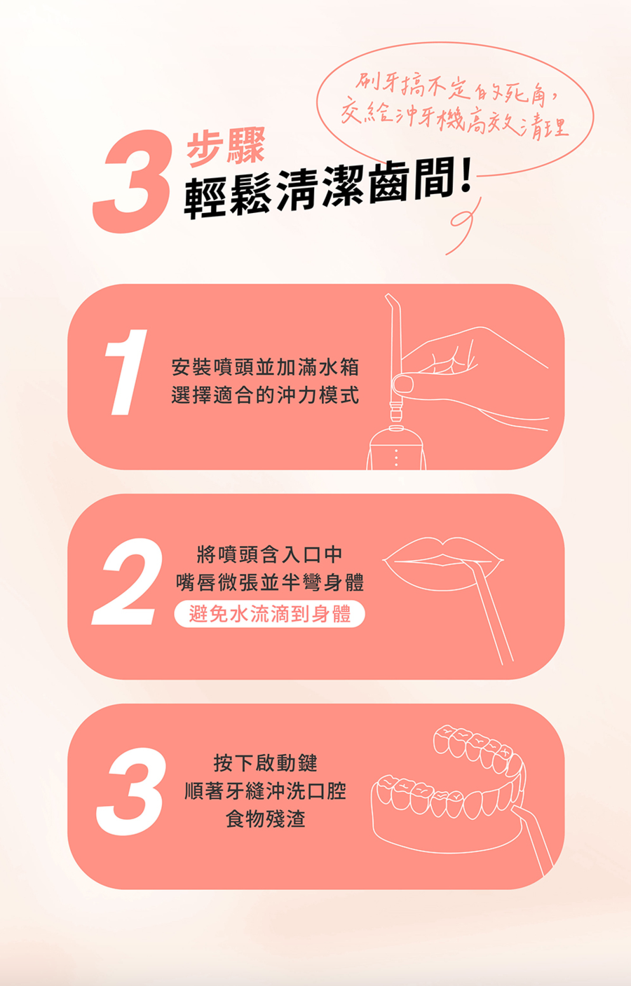 聚樂電商