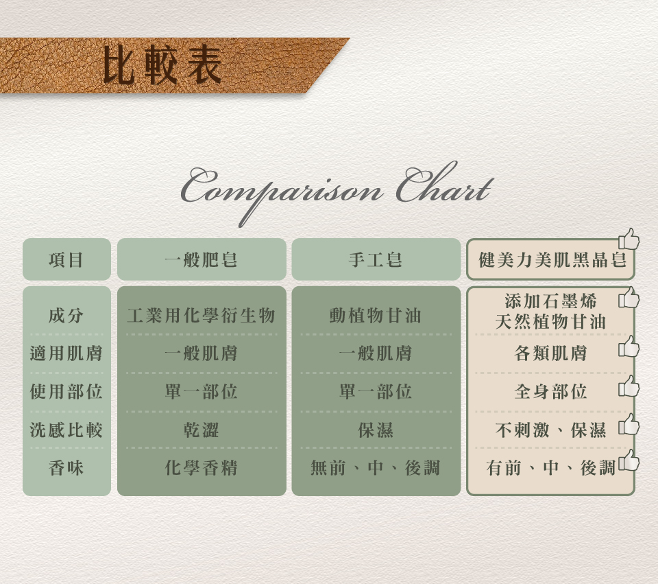 聚樂電商