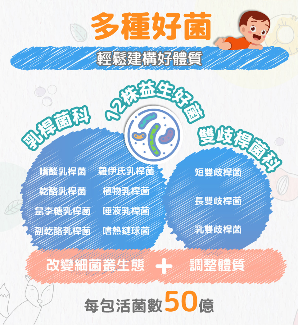 聚樂電商