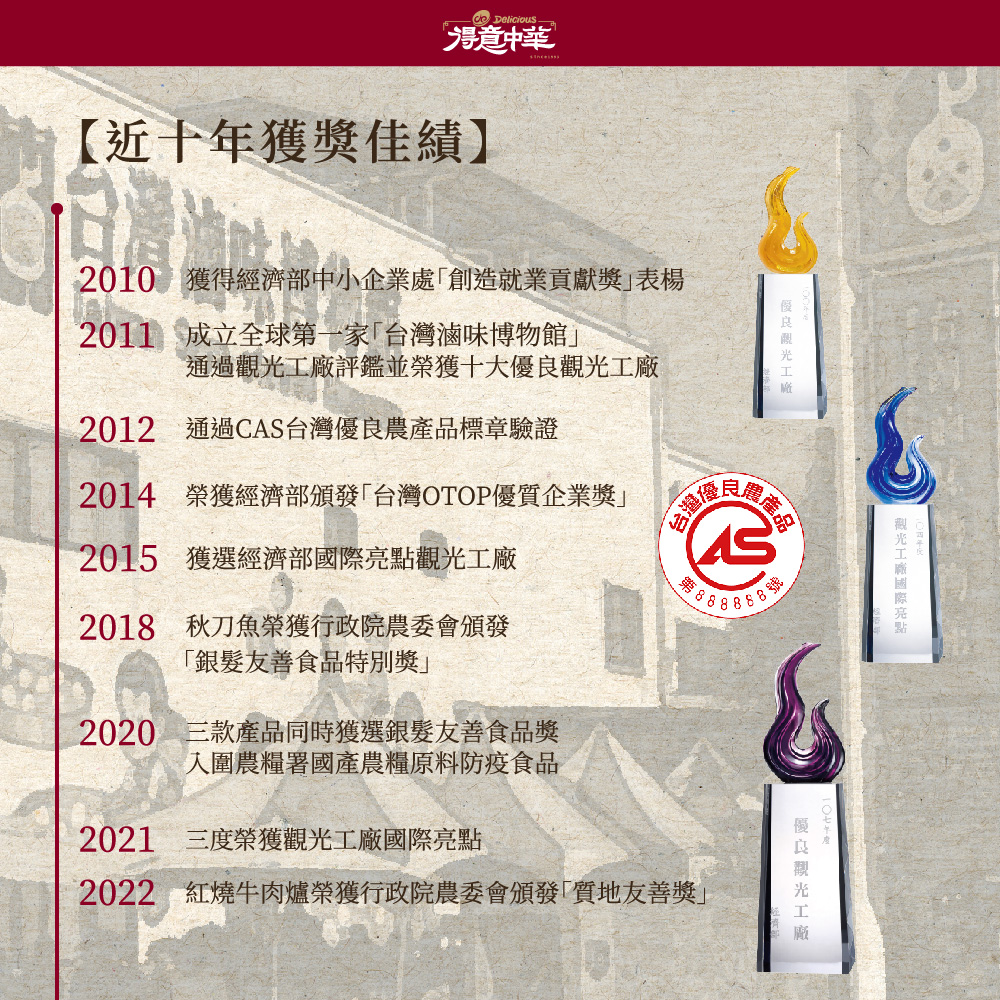 聚樂電商