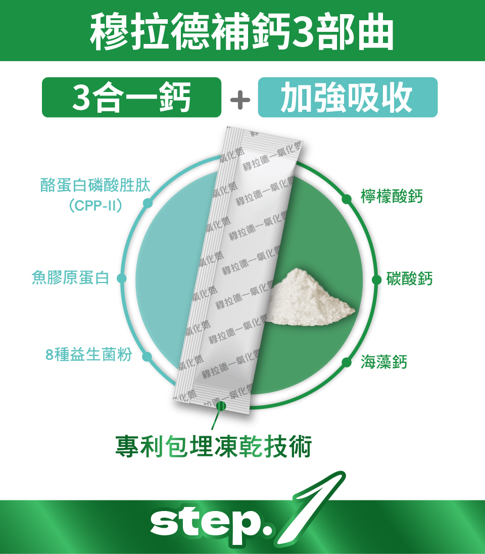 聚樂電商