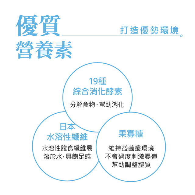 聚樂電商