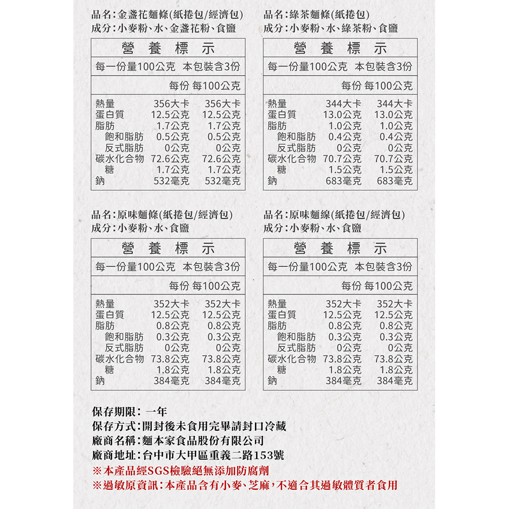聚樂電商