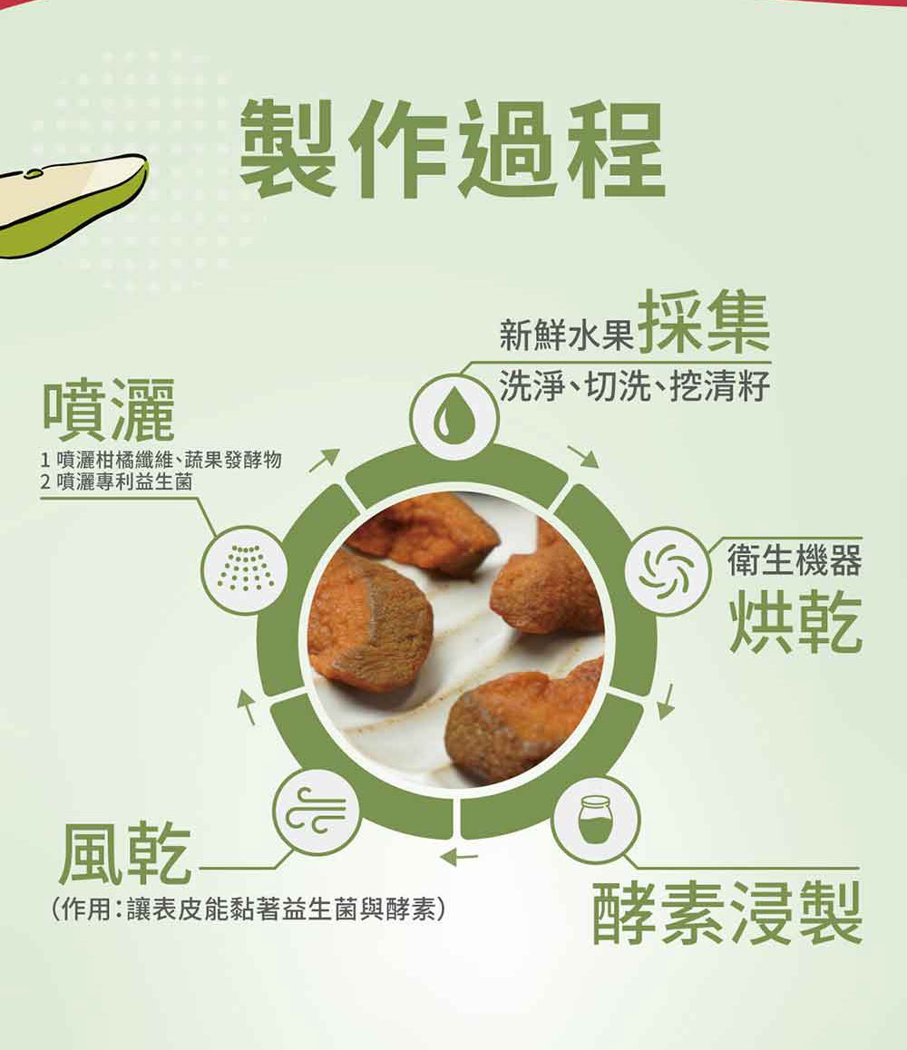 聚樂電商