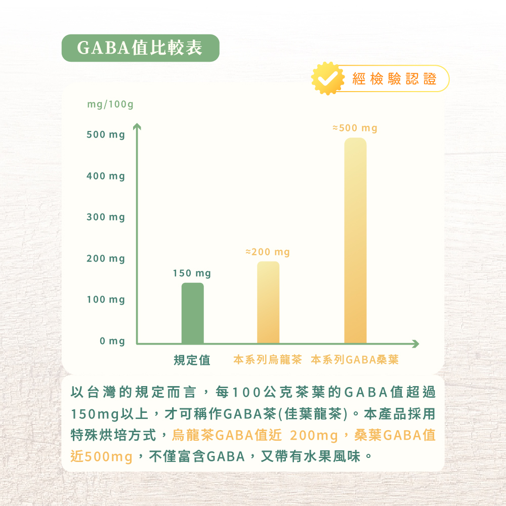 聚樂電商
