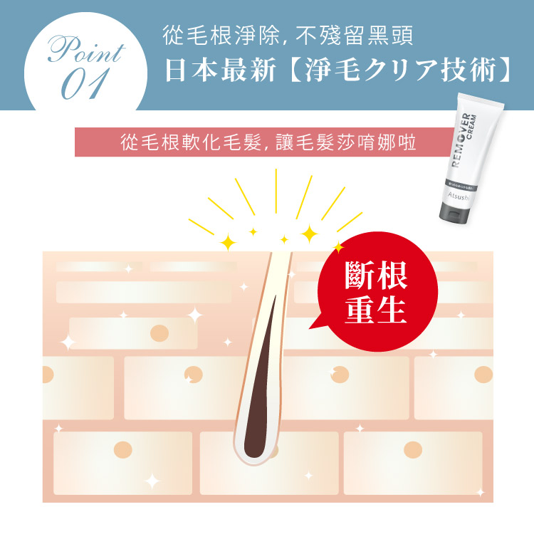 聚樂電商