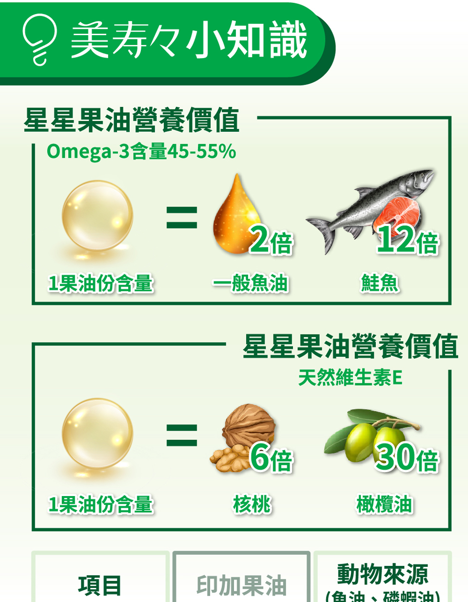 聚樂電商