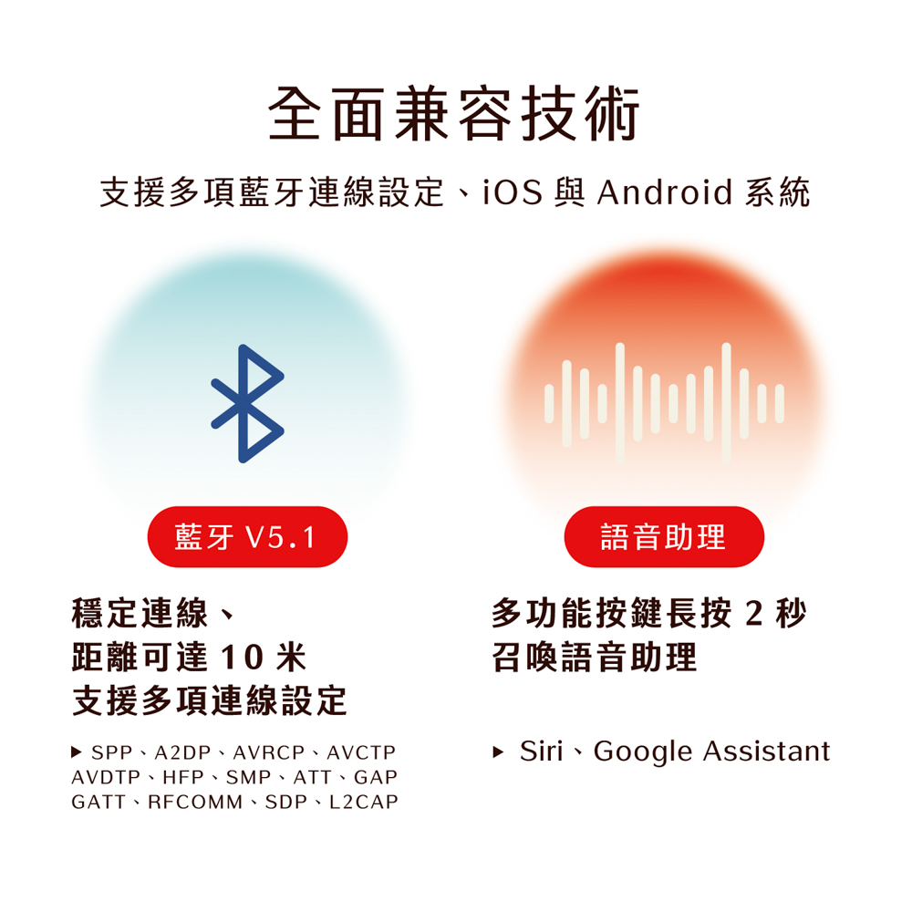 聚樂電商