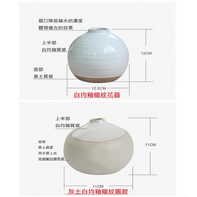 聚樂電商